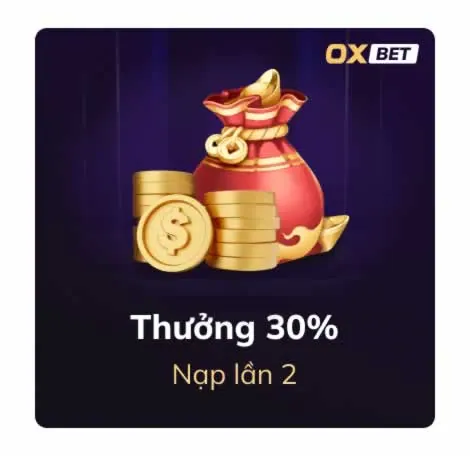 Tìm đúng nội dung về 79Win - 79Win